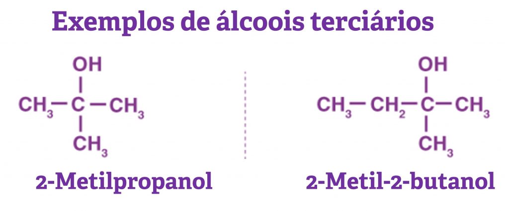 Álcool terciário