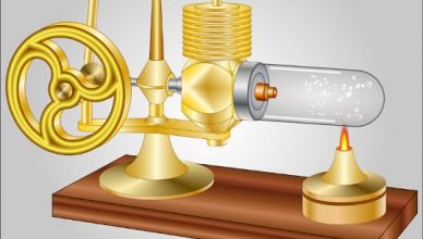 Primeira Lei termodinamica