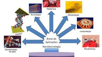 Áreas nanotecnologia