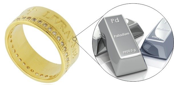 O elemento paládio, fatos, história e joias