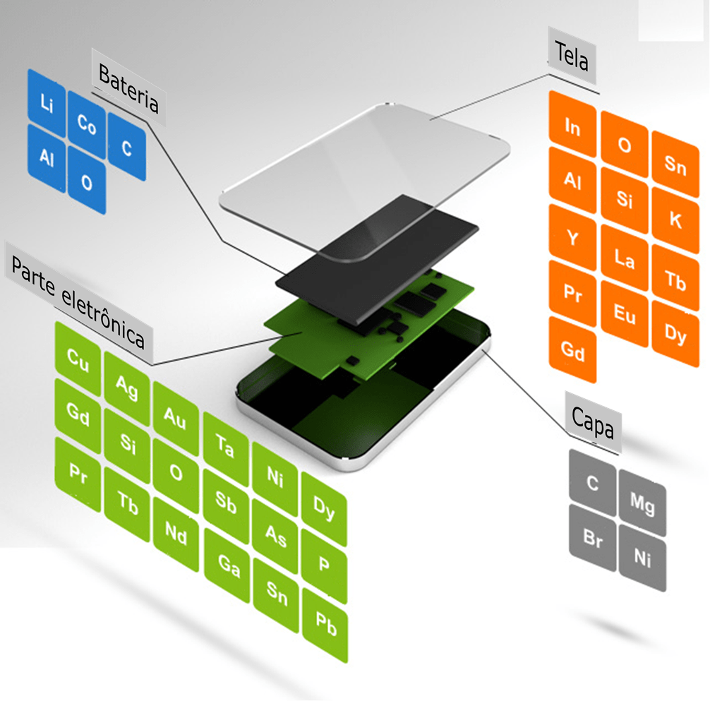 Crédito: Damien Hypolite