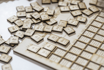 mapa mental da tabela periódica