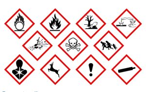 Simbolos reagentes químicos
