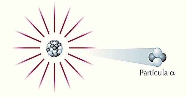 Emissões alfa
