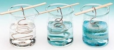 reação entre nitrato de prata e fio de cobre