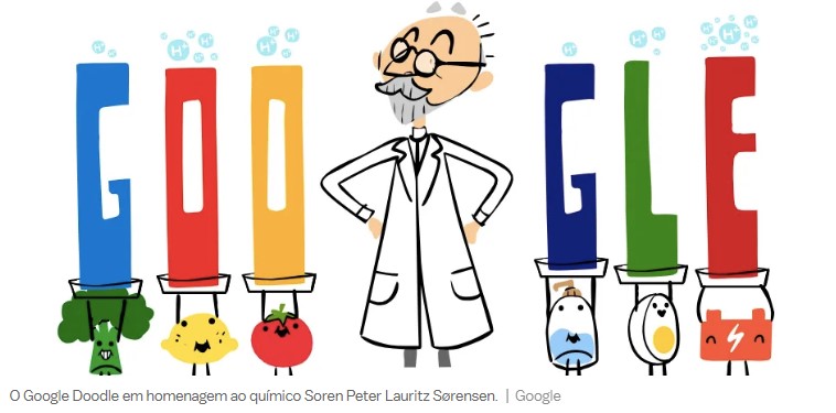 Google Doodle Sorensen