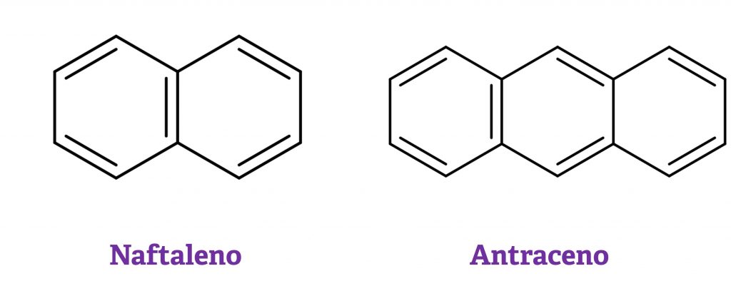 Benzeno e os poliaromáticos