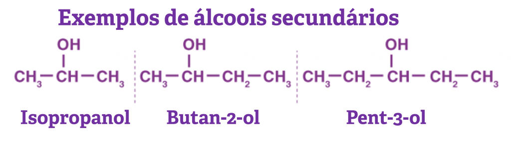 álcool secundário