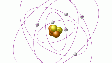 Modelo atomico de bohr