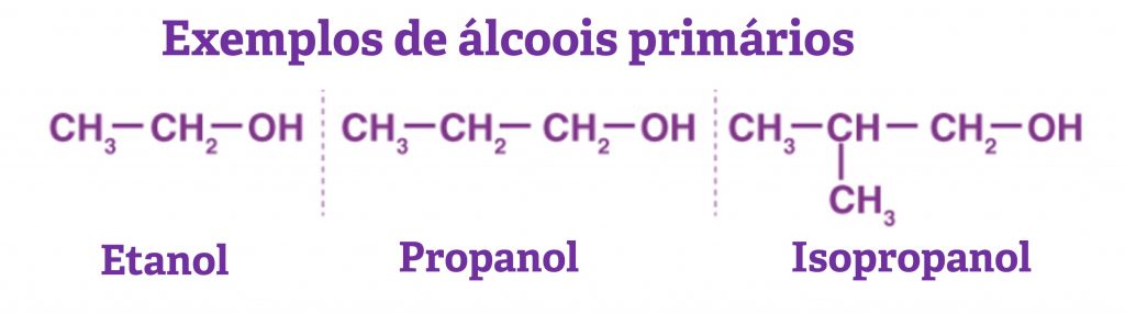 Álcool primário