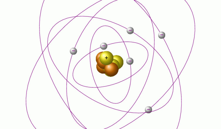 Modelo atomico de bohr