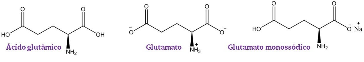 glutamato monossódico estrutura