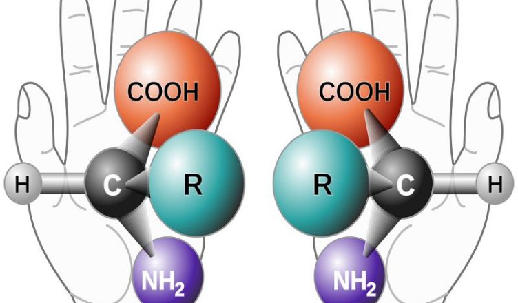 Isomeros - imagens especulares