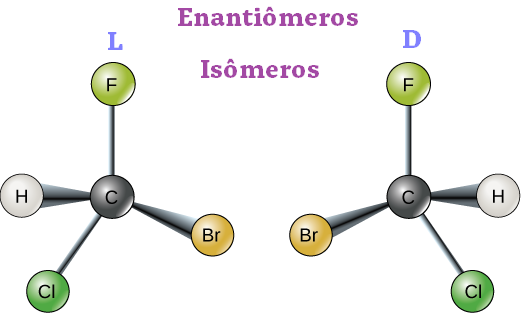 Enantiomero