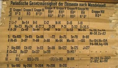 Tabela periódica primitiva