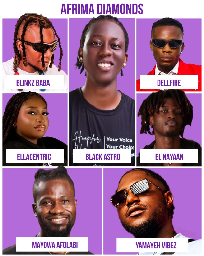 AFRIMA