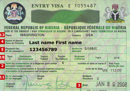 NIGERIA VISA