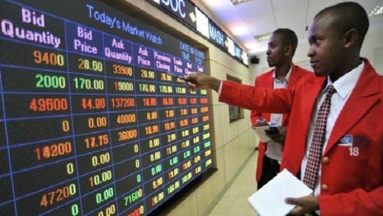 EQUITY MARKET