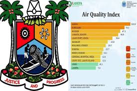LASEPA AIR QUALITY