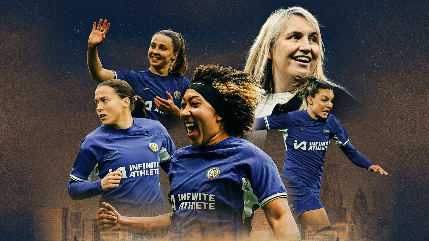 WOMENS CHAMPIONS LEAGUE