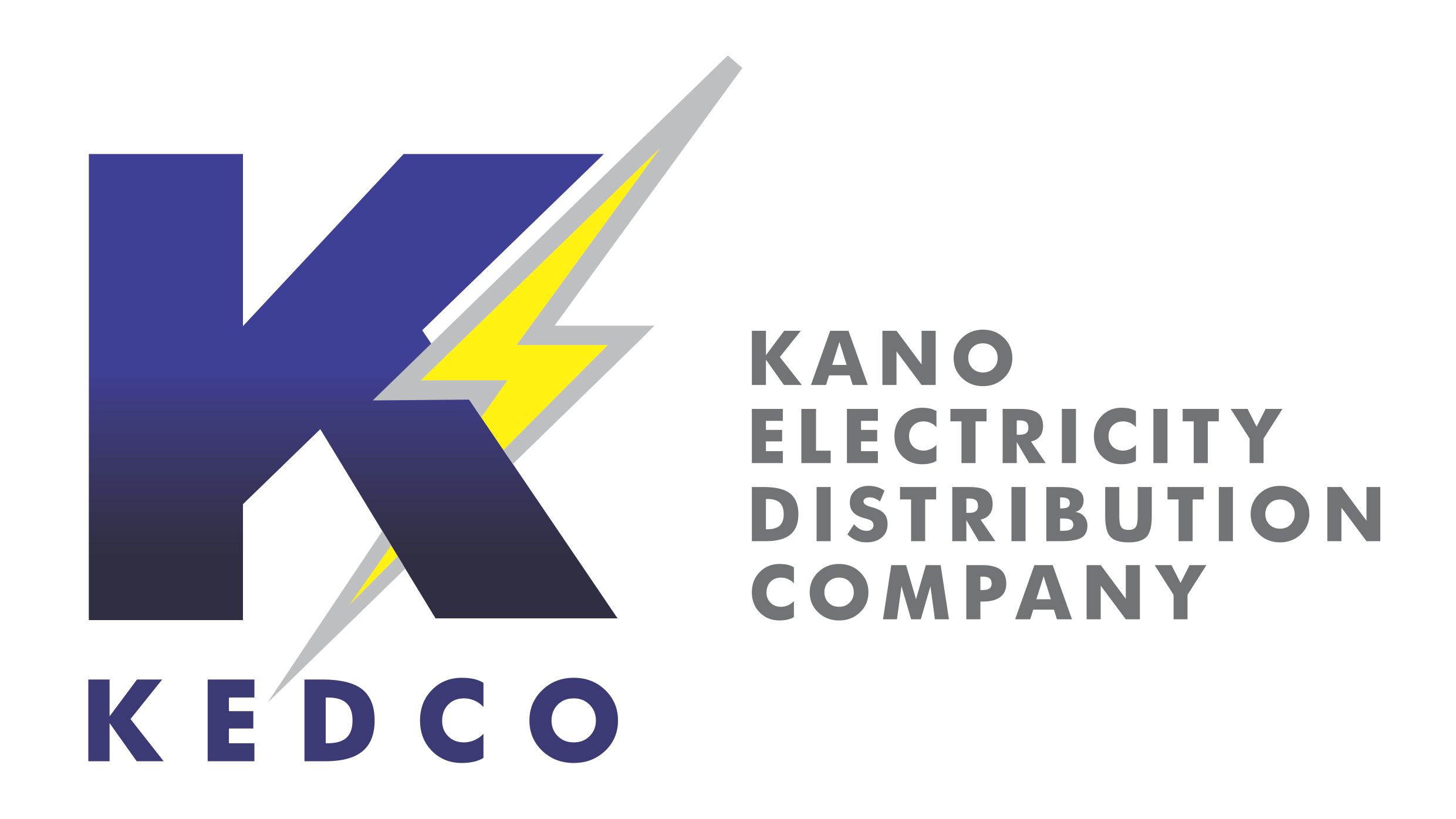 KEDCO